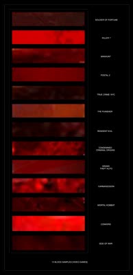 Maria Dumlao, 13 Blood Samples [Video Games], 2008, giclée print, 70 × 35 in.